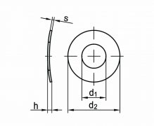 DIN 137 A, Podkładki okrągłe sprężyste podatne łukowe, DIN 137 forma A, podkładki okrągłe łukowe